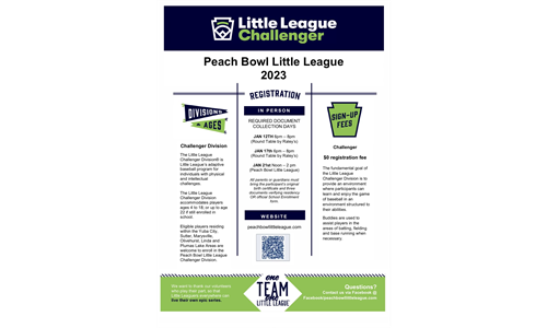 Peach Bowl Offering Challenger 2023